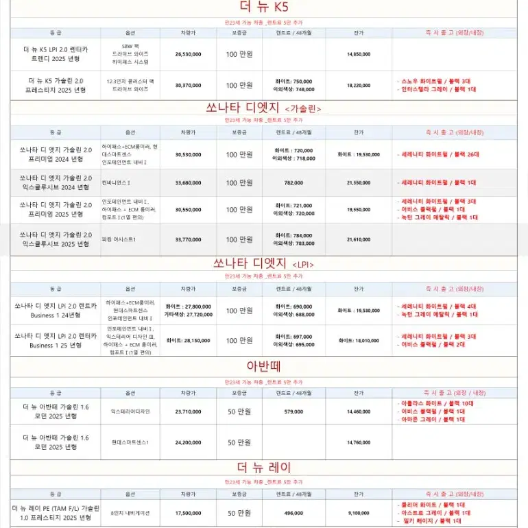 2024.12.17 장기렌트차량현황