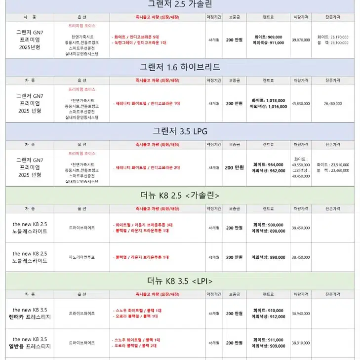 2024.12.17 장기렌트차량현황