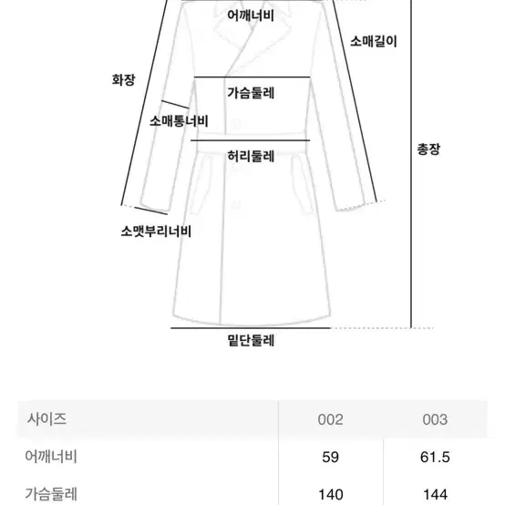 오어슬로우