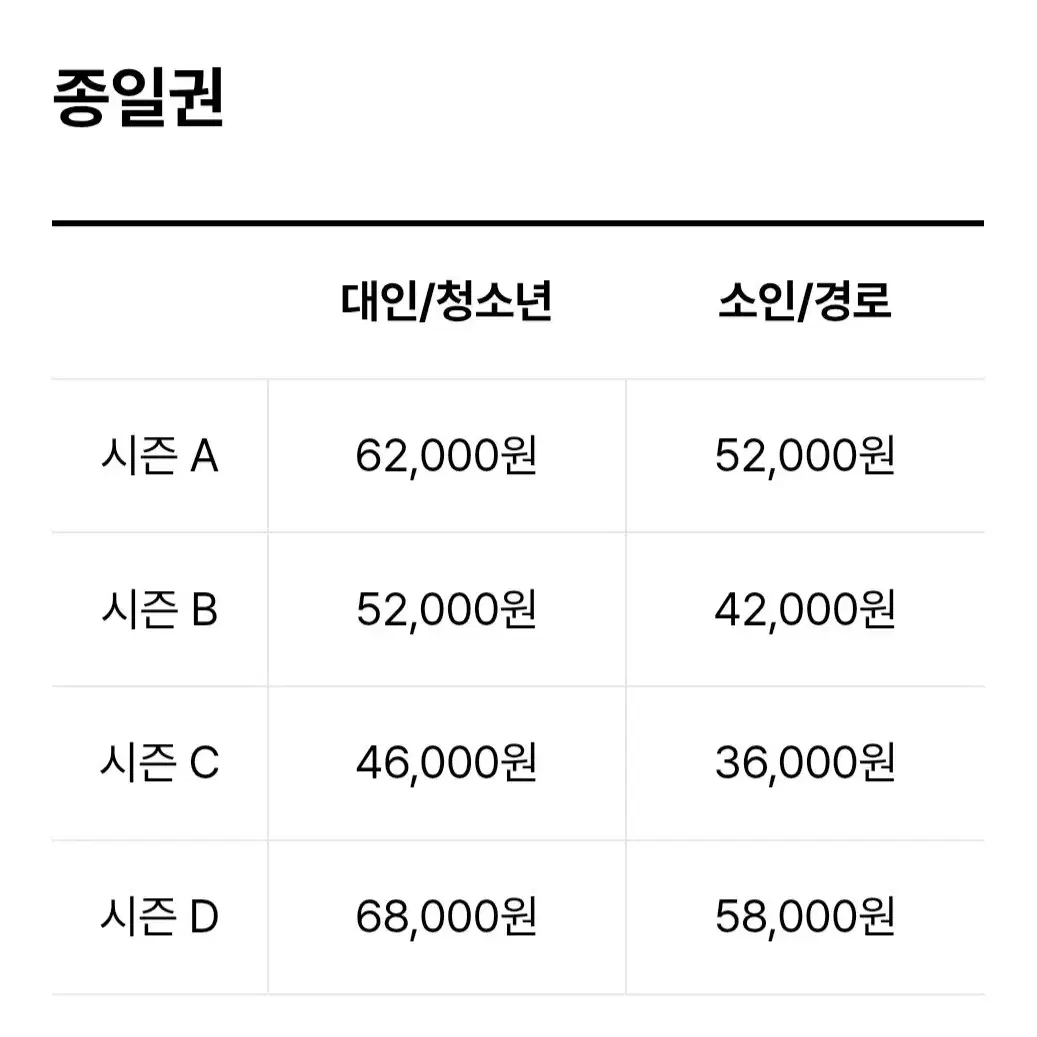 에버랜드 자유이용권 종일권