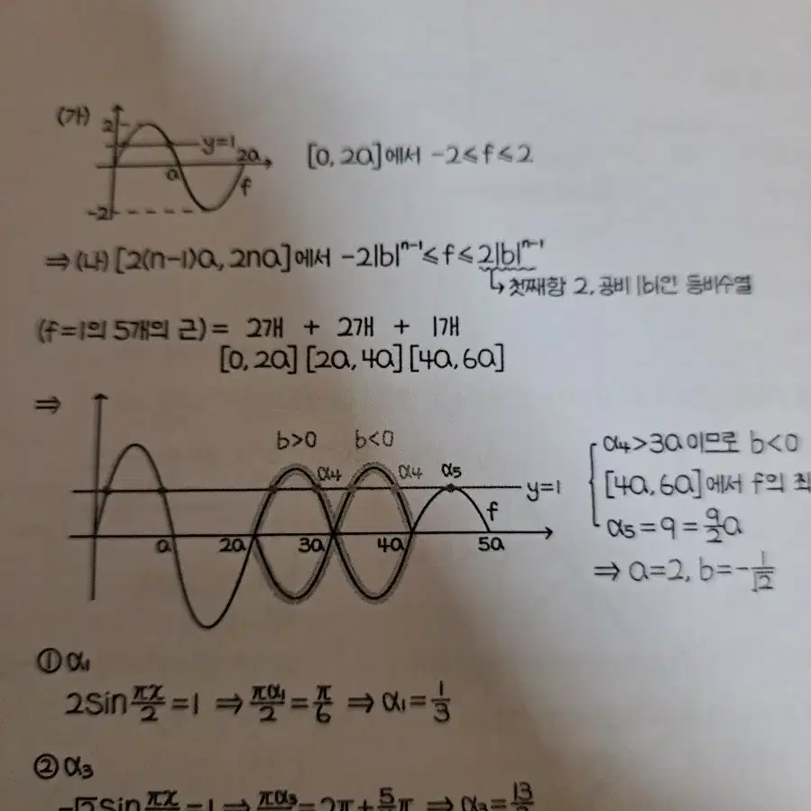 황지현 강대k 분석서