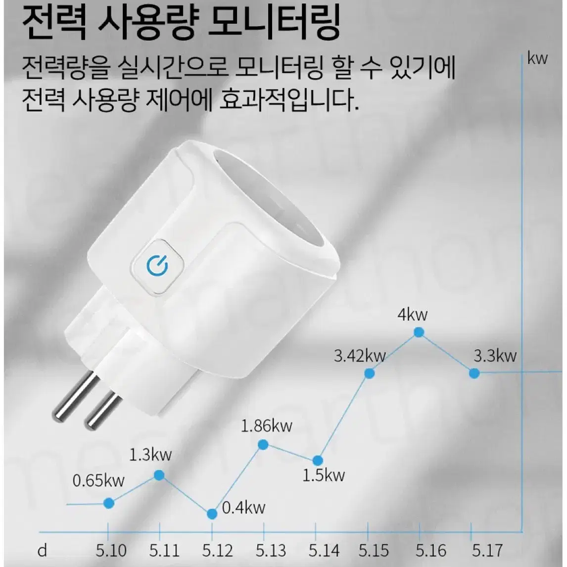 [미개봉] 전기장판 및 보일러를 켜주는 투야 와이파이 스마트 플러그 (1