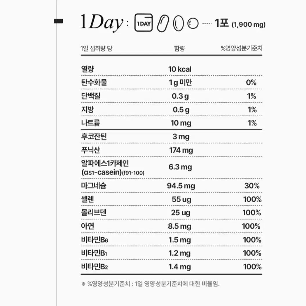 안국건강 잔티움