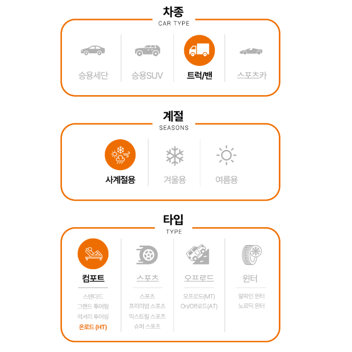 한국 래디알RA08 195 70  15 8P 포터 전륜 타이어 판매합니다