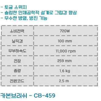 마끼다 4인치 유선 앵글그라인더 GA4031