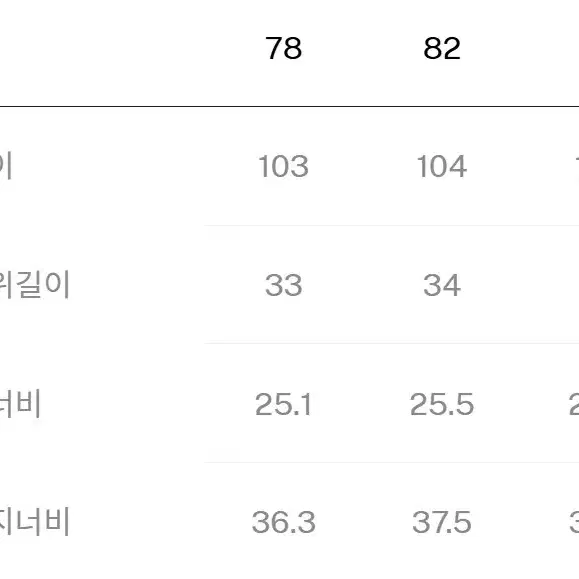 시리즈 나일론 카고 바지 새제품