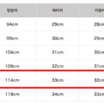 [36] 캐피탈 14oz 5P 몽키 시스코 인디고