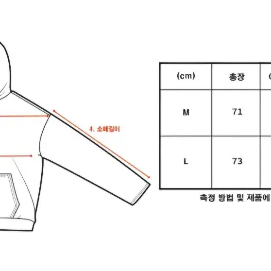 꼼파뇨 기모 후드 3종 세트, 블랙/그레이/블루 판매