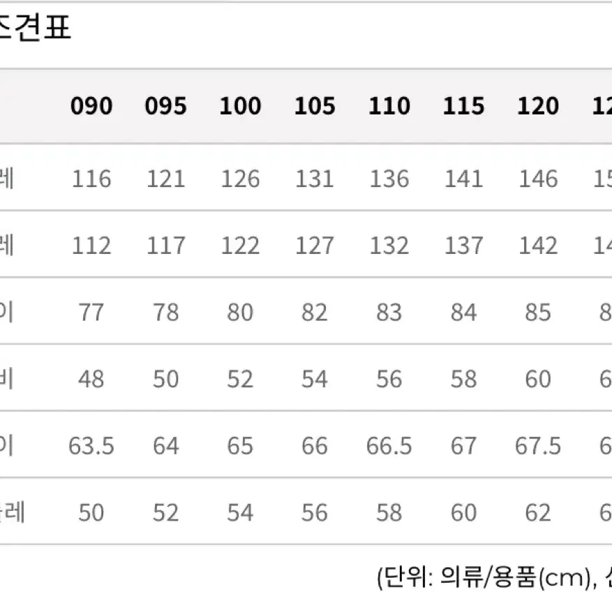 블랙야크 패딩 새상품 105사이즈