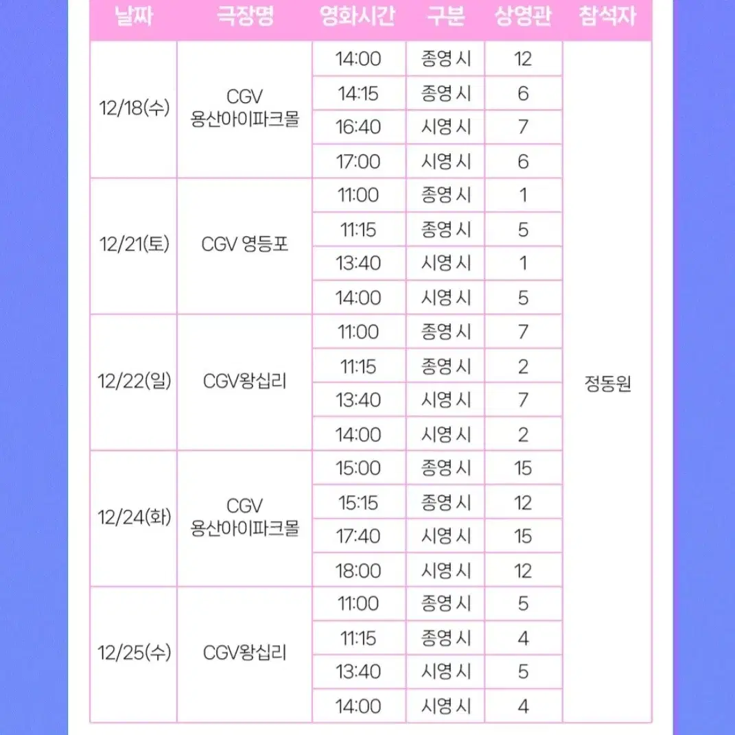 급1열) 정동원 무대인사 A열 연석