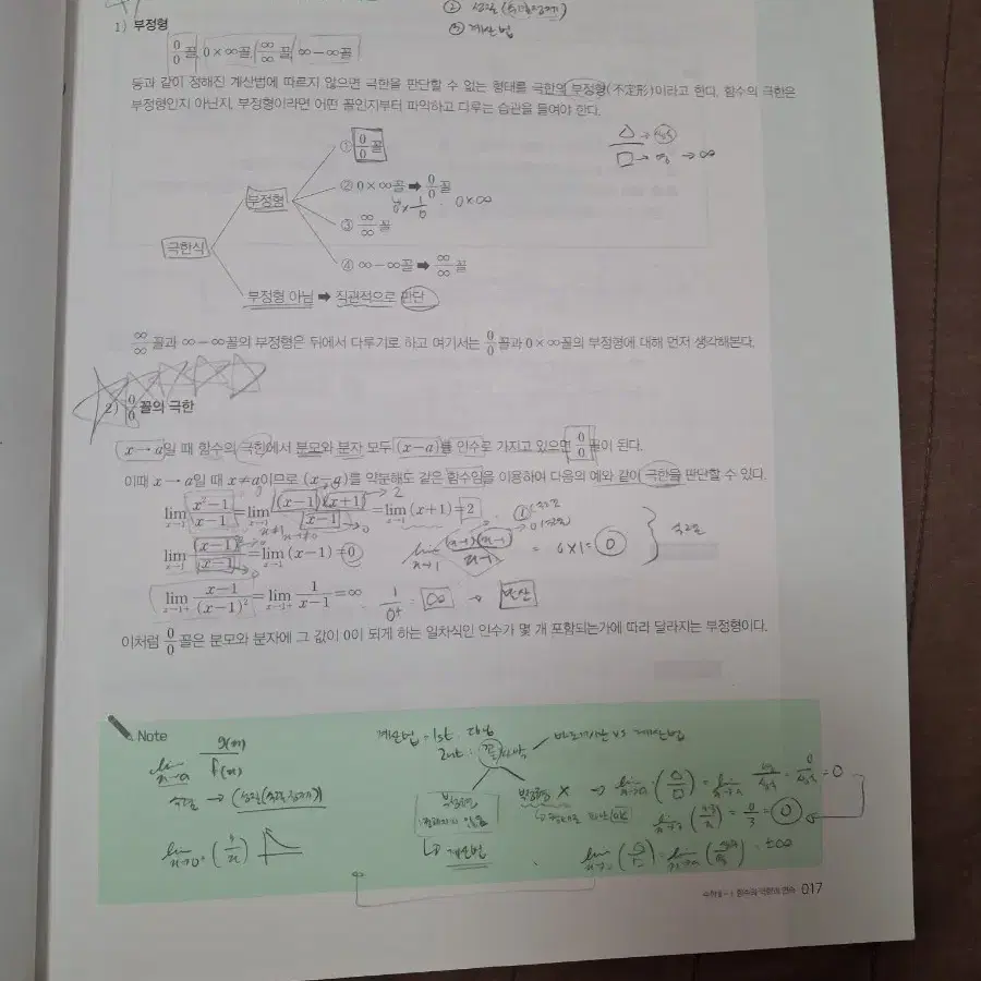 메가스터디 현우진T 시발점 수2 + 워크북