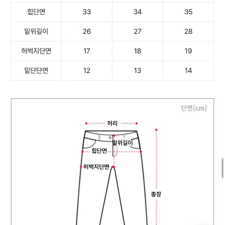 일택포) 에이블리 복플레이스 백버튼 스키니 데님팬츠