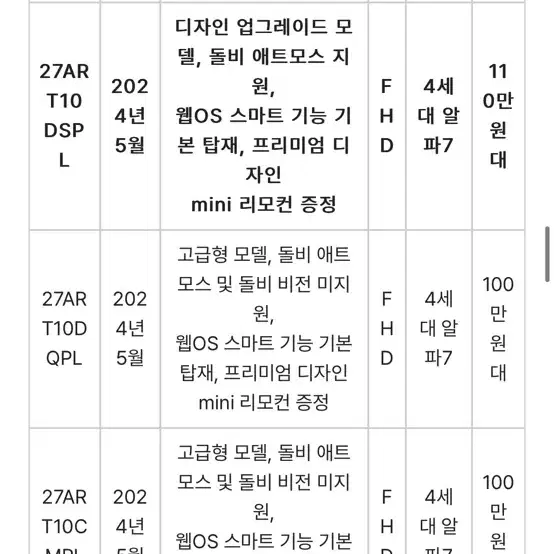 스탠바이미