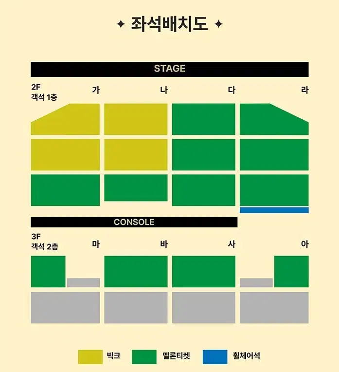 앞구역 가능! 유연석 팬미팅 대리티켓팅