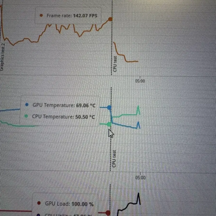 7500f, 3080 12g, 64gb, 2tb 고사양 게이밍 컴퓨터