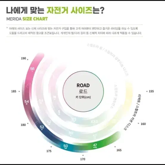 메리다 리액토 7000 파워미터 스램 axs 구동계 풀카본 카본휠