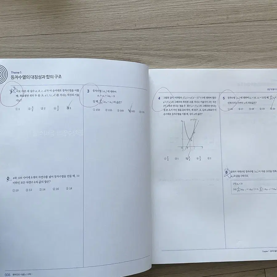 현우진 뉴런 시냅스 수학1 (워크북)