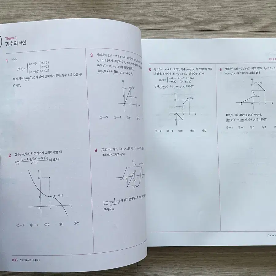 현우진 뉴런 시냅스 수학2 (워크북)