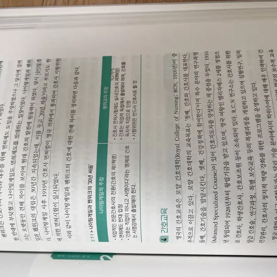 고문사 간호학개론 제5판