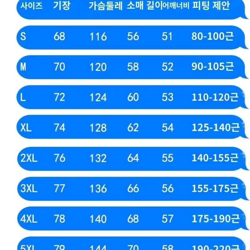 빅사이즈 루즈핏 긴팔 기모 후드 티셔츠 판매 (3 color)(새상품)