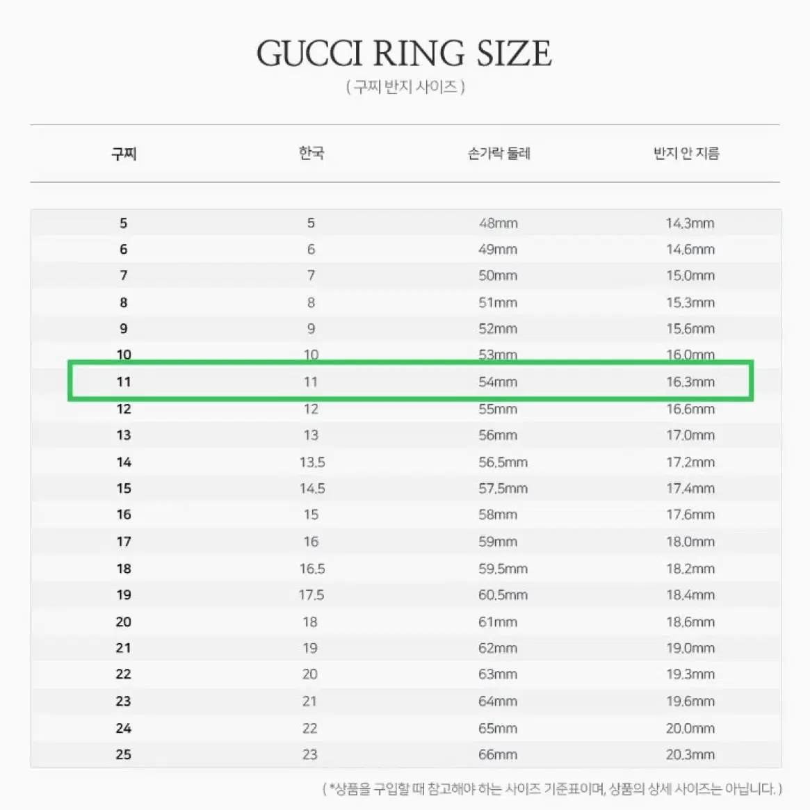 GUCCI 구찌 고스트 실버 반지 11호 (새상품)