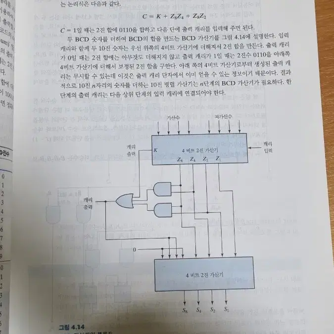 디지털 디자인 6판