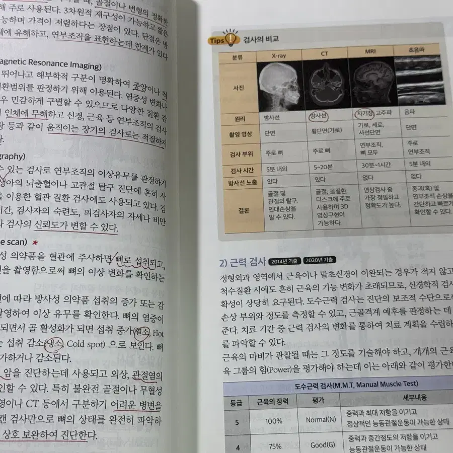 그림으로 보는 의학이론 김윤아 지음 (2025최신개정)