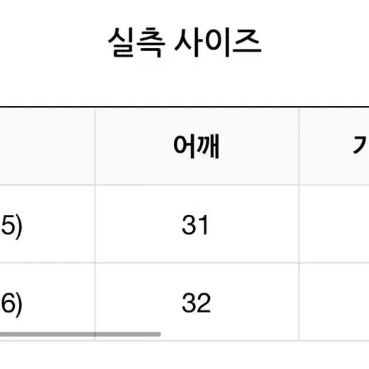 2023 잇미샤 배색 니트