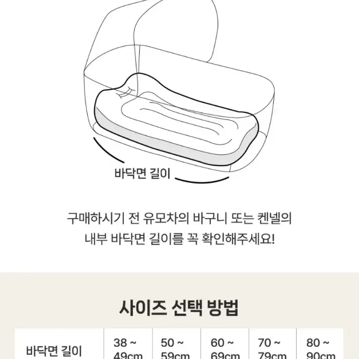 해리스펫 유모차 가드 방석 5종셋트