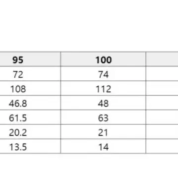 브렌우드 남성 울 라이크 퀼팅 셔켓 105~110