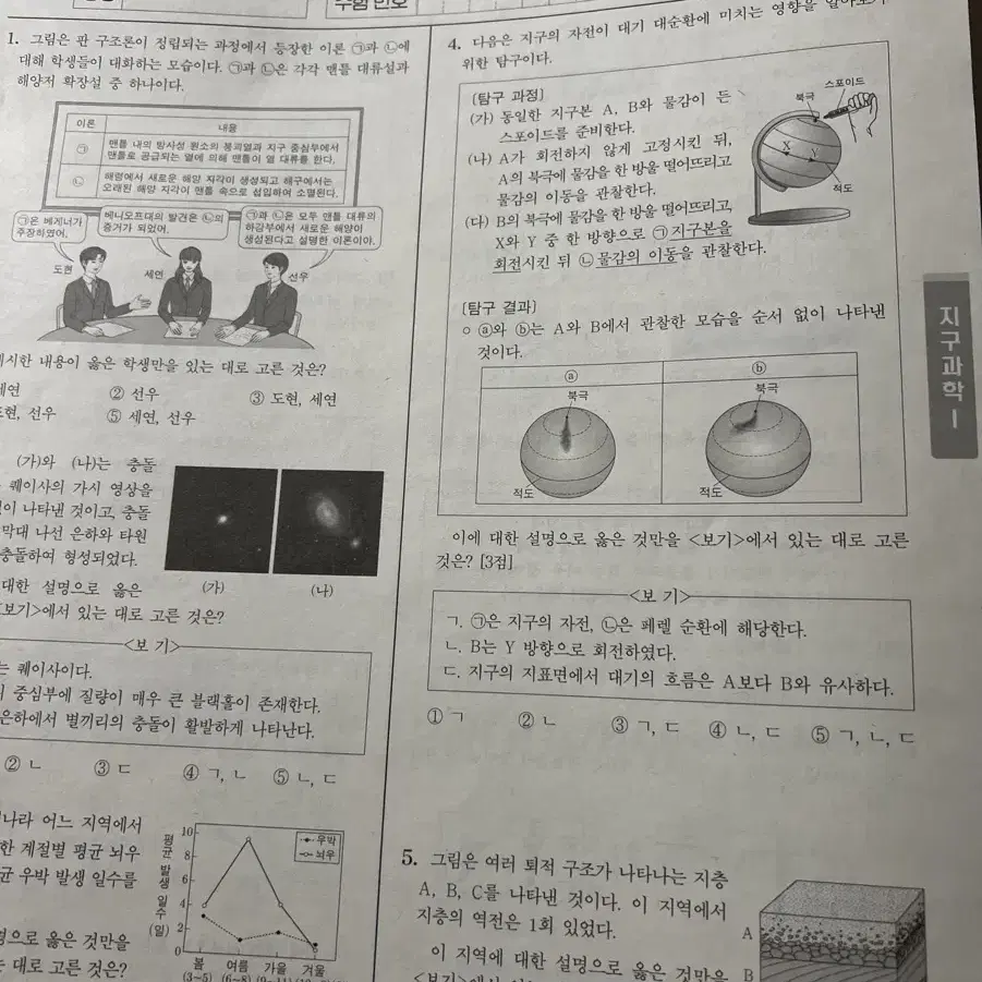 이신혁모의고사, 시대인재 모의고사 총 8회