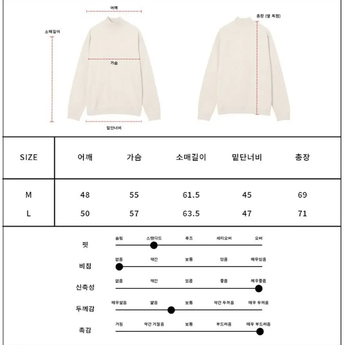 레인 메리노울 니트, 로건 반폴라 니트 새상품