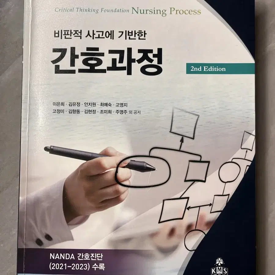 비판적 사고에 기반한 간호과정 고문사