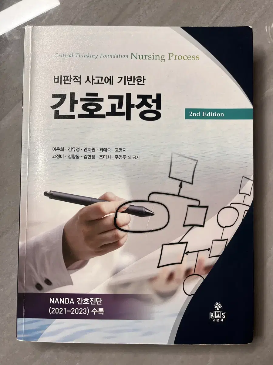 비판적 사고에 기반한 간호과정 고문사