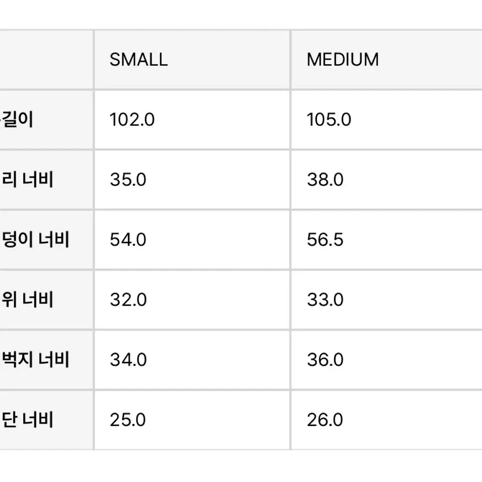 파르티멘토 우먼 스웨트팬츠 스카이 블루