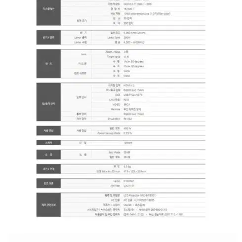 히타치 5000안시 CP-EW5001 프로젝터