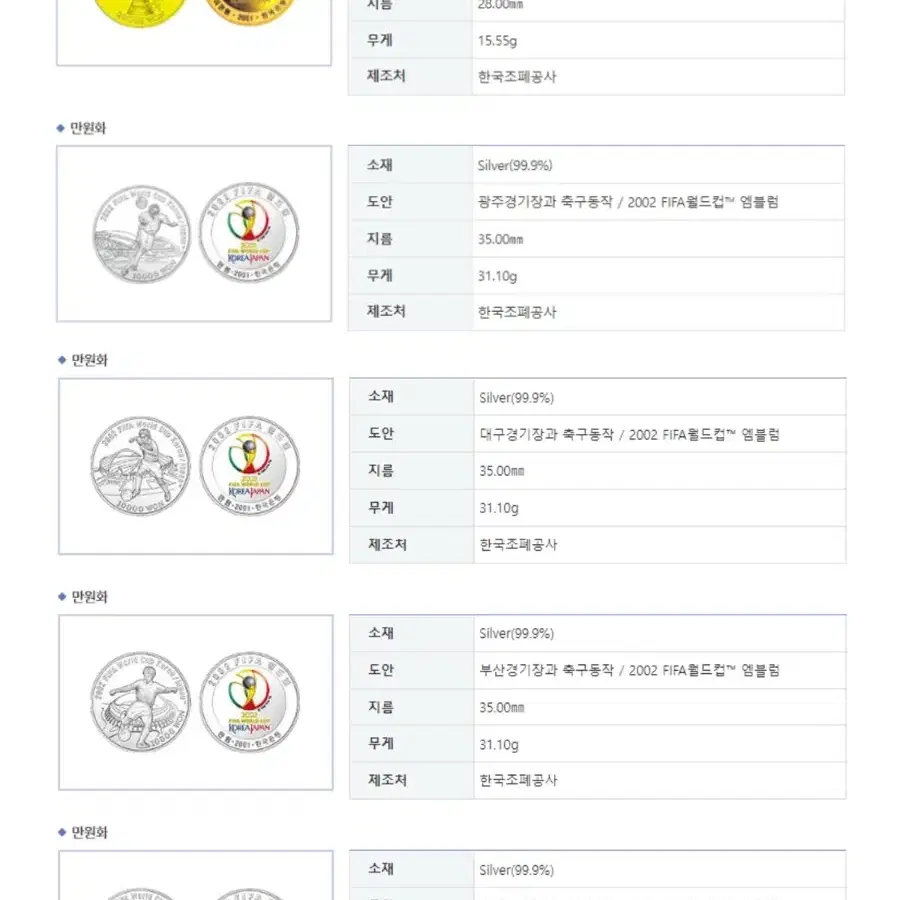 2002년 한일월드컵 1차 5종세트