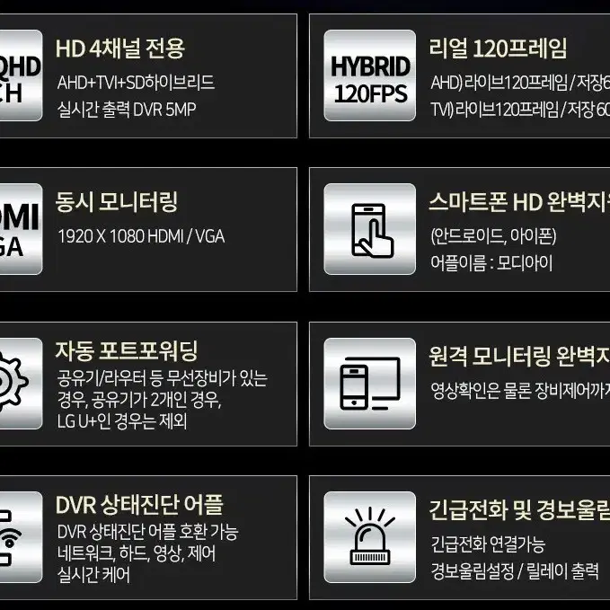 모디아이 500만 화소 cctv 녹화기, 카메라3대, 2 테라 HDD