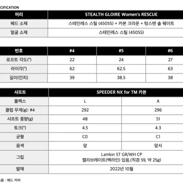 2024테일러메이드 스텔스글로리 4번 22도 여성유틸리티 일본정품 국내출