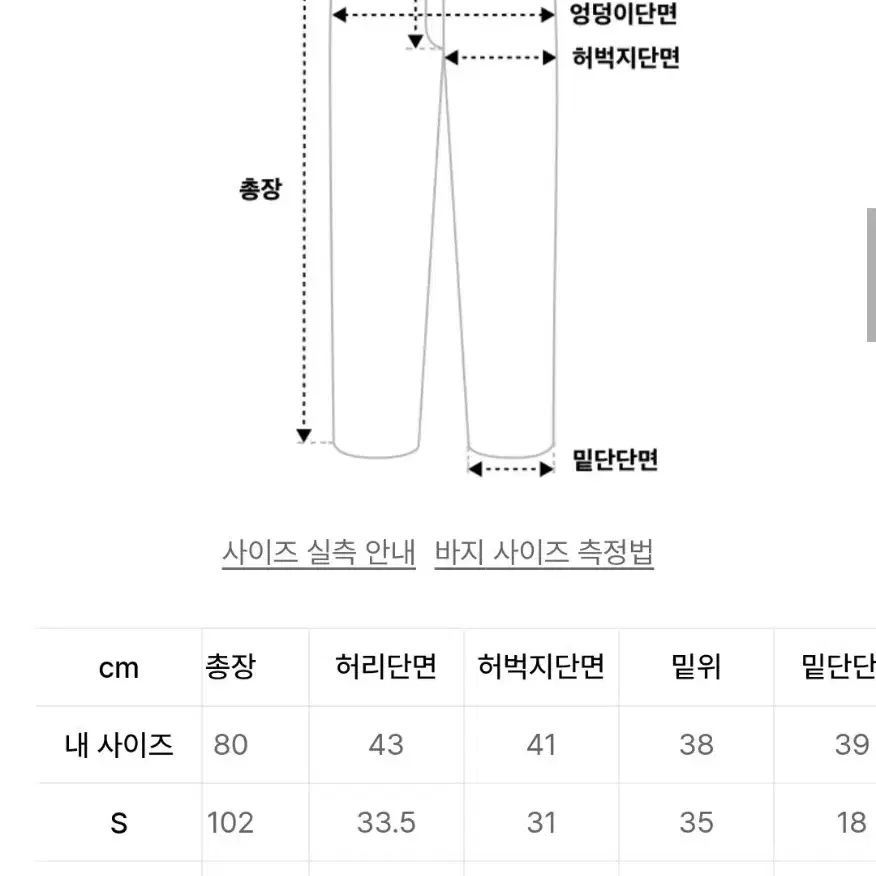 [30-32(M)] RDVZ 스티치 카펜터 팬츠(밴딩, 중청)