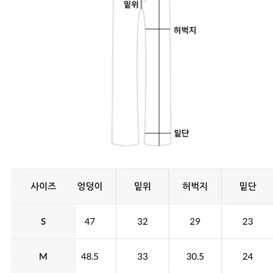 에드모어 윈터 울 코튼 팬츠/ 블랙/ M 사이즈