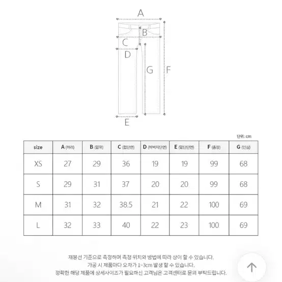 에이블리 모디핏 하이웨스트 청바지