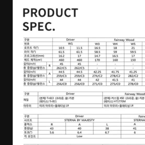 마제스티 스터나 드라이버 10.5도 a샤프트 거의새것 as3년