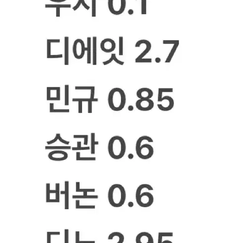 세븐틴 일괄 포카 양도 판매