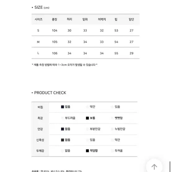 에이블리 모디무드 클리어런스 핀턱 워싱 와이드 롱 데님팬츠 흰색 아이보리