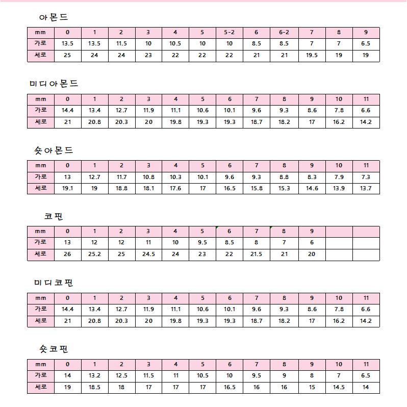 [1+1이벤트] 캐릭터 수제네일팁