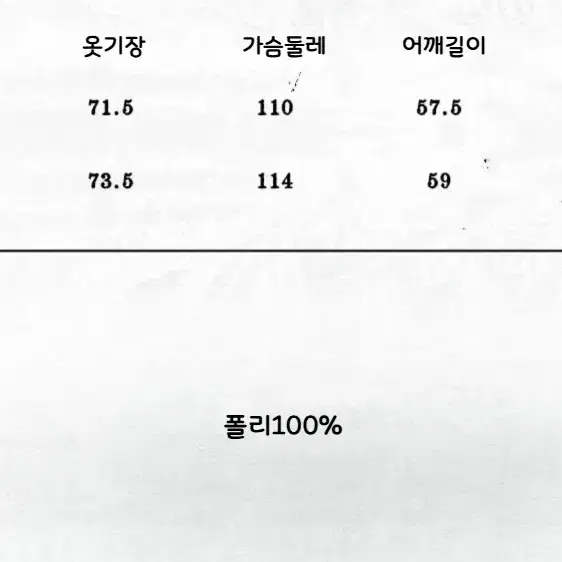 NO ROMANCE 버니 퍼자켓 오버핏 페이크퍼 토끼 후드 집업 재킷