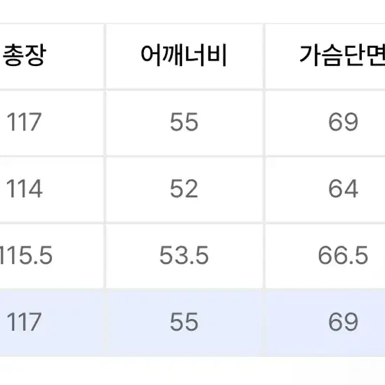 22FW 쿠어 MTR 발마칸 멜란지 토프 L 사이즈 판매합니다