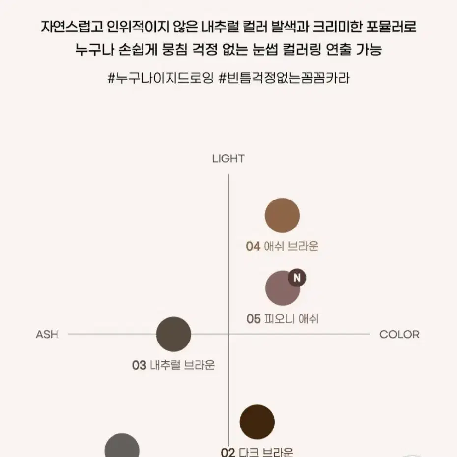 페리페라 스피디 스키니 브로우 마스카라 04애쉬브라운(새상품)