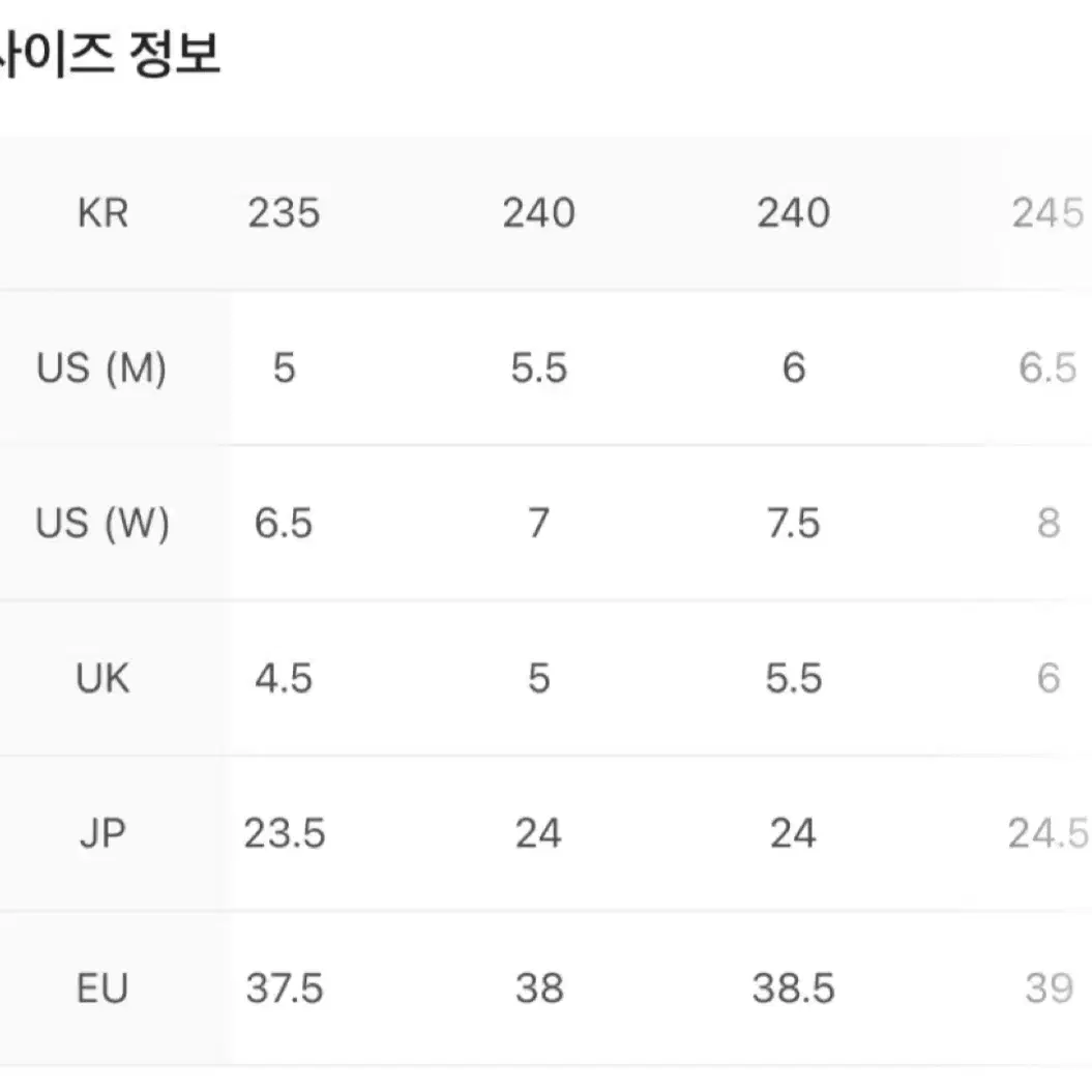 나이키 조던 1 로우 까치 240